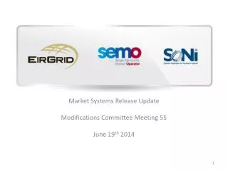 Market Systems Release Update Modifications Committee Meeting 55 June 19 th 2014