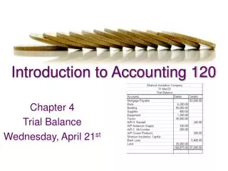 Introduction to Accounting 120