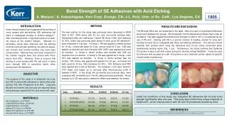 Bond Strength of SE Adhesives with Acid Etching