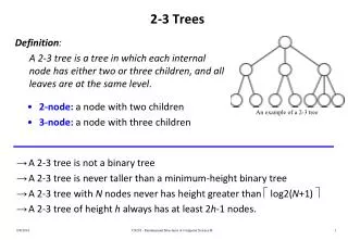 2-3 Trees