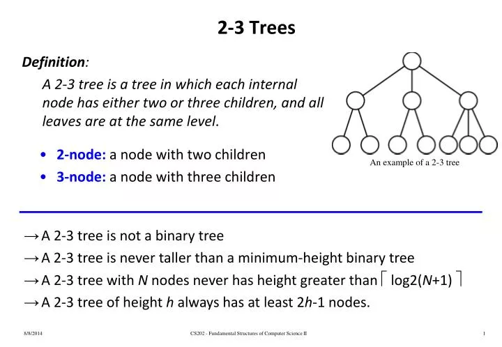 2 3 trees