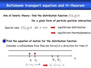Boltzmann transport equation and H-theorem