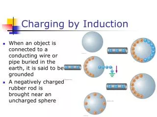 charging by induction