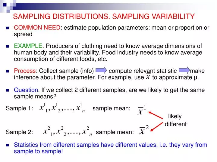 sampling distributions sampling variability