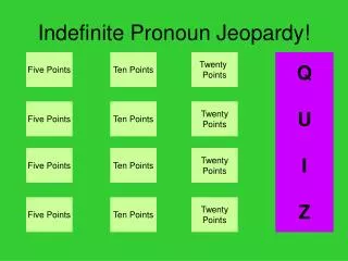 Indefinite Pronoun Jeopardy!