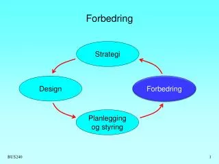 forbedring