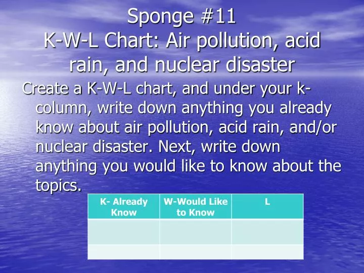 sponge 11 k w l chart air pollution acid rain and nuclear disaster