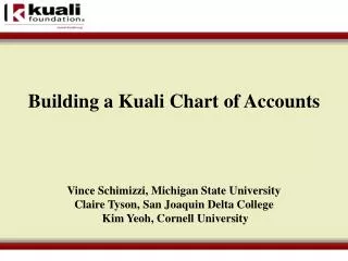 Building a Kuali Chart of Accounts