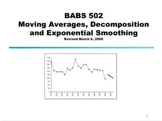 BABS 502 Moving Averages, Decomposition and Exponential Smoothing Revised March 6, 2009