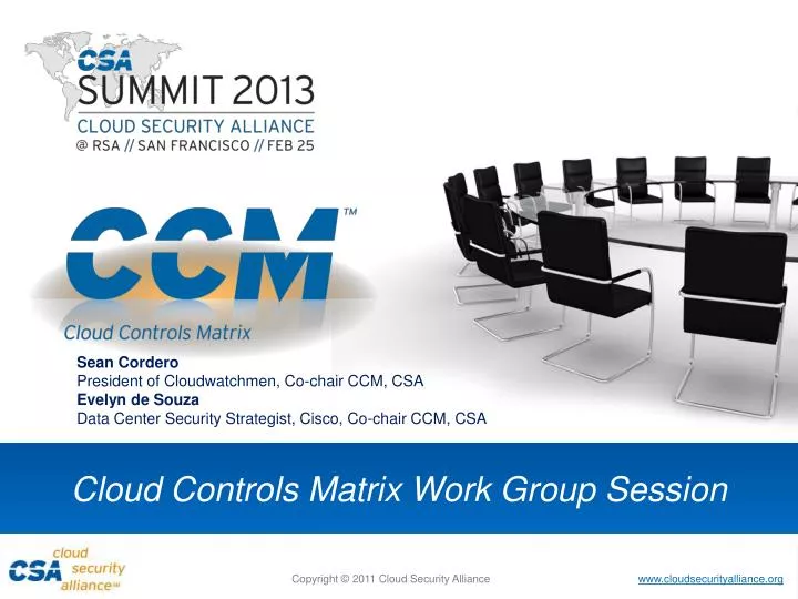 cloud controls matrix work group session