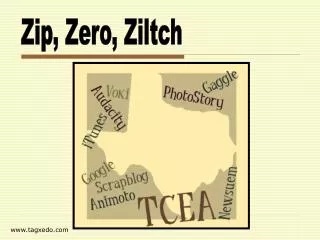Zip, Zero, Ziltch