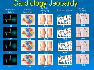 Cardiology Jeopardy