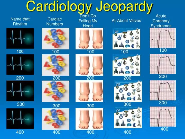 cardiology jeopardy