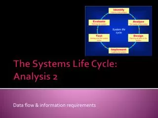 The Systems Life Cycle: Analysis 2