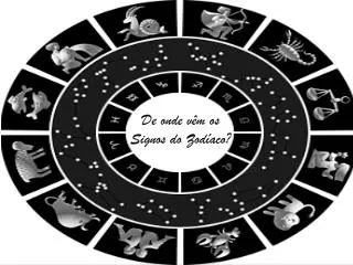 de onde v m os signos do zod aco