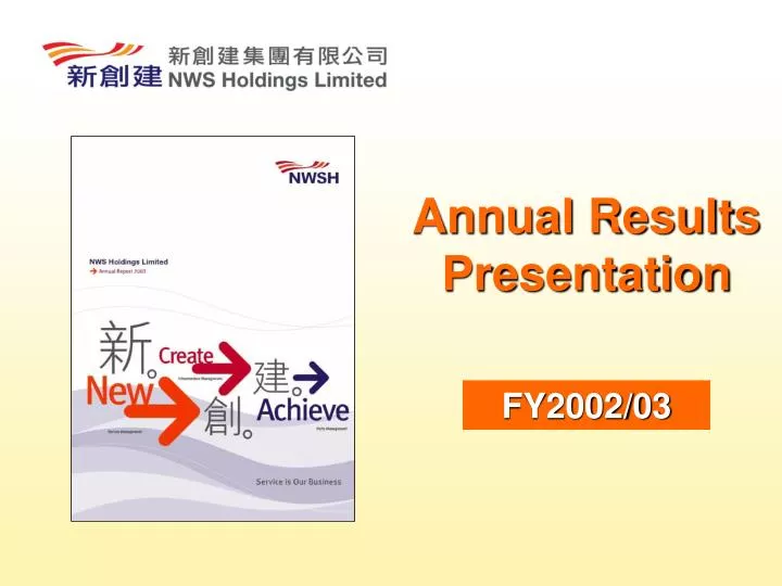 annual results presentation