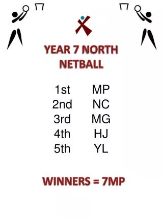YEAR 7 NORTH NETBALL