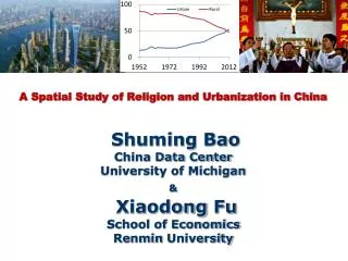 Spatial Distribution and Trends of Religious Sites in China