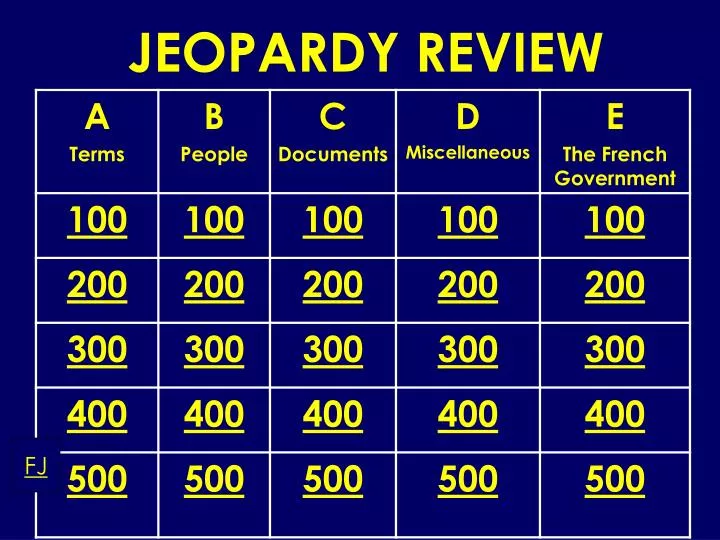 jeopardy review