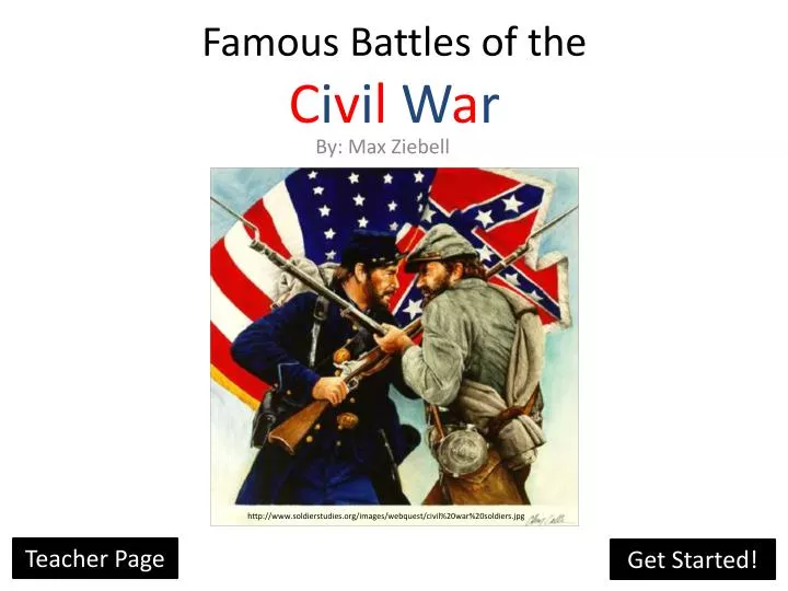 famous battles of the c i v i l w a r