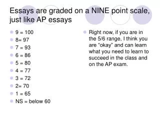 Essays are graded on a NINE point scale, just like AP essays