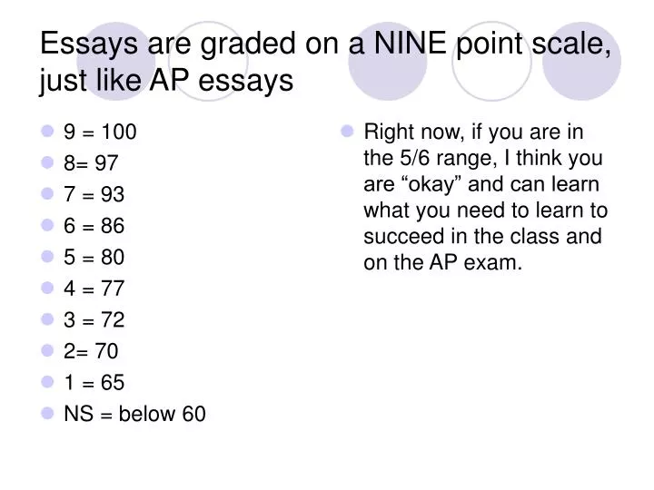 essays are graded on a nine point scale just like ap essays