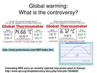 Global warming: What is the controversy?
