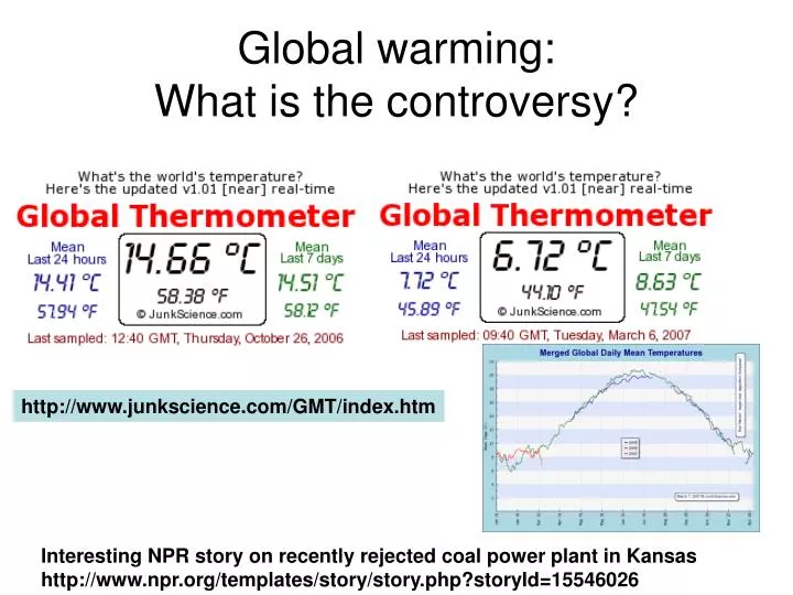 global warming what is the controversy