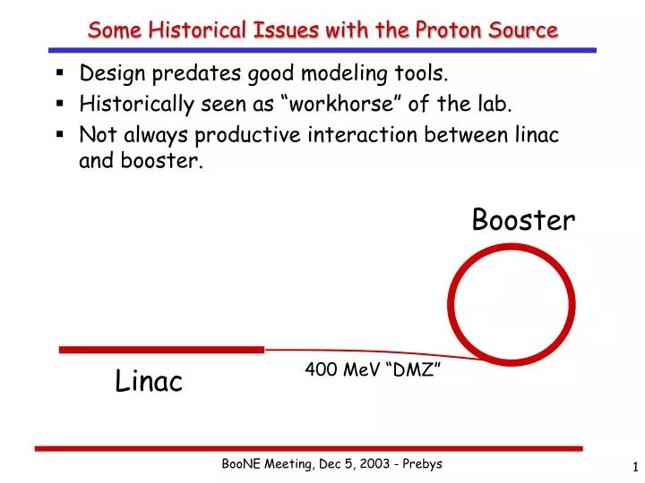 some historical issues with the proton source