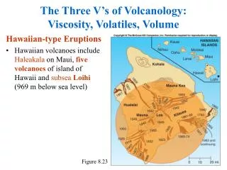 Hawaiian-type Eruptions