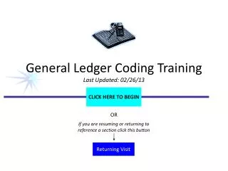 General Ledger Coding Training Last Updated: 02/26/13