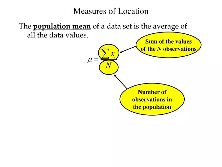 measures of location