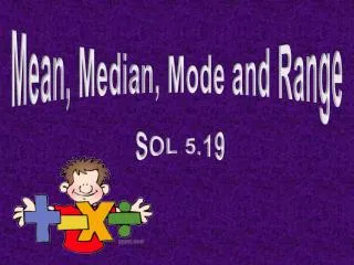 Mean, Median , Mode and Range