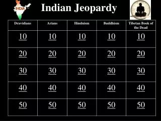 Indian Jeopardy