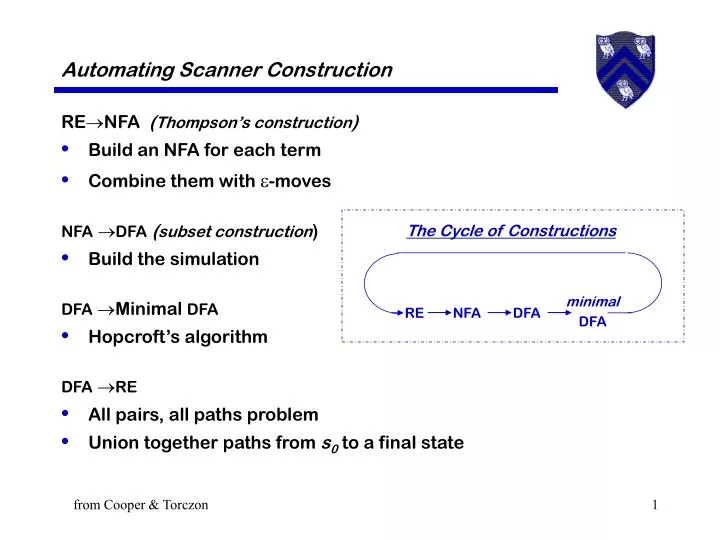 automating scanner construction