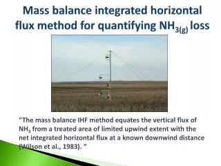 Mass balance integrated horizontal flux method for quantifying NH 3(g) loss