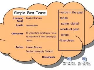 Learning Areas Levels Objectives