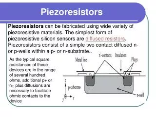 piezoresistors