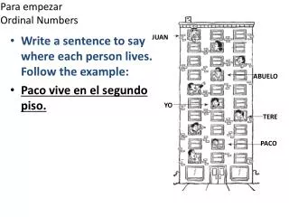 para empezar ordinal numbers