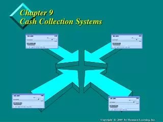 Chapter 9 Cash Collection Systems