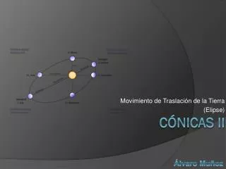 movimiento de traslaci n de la tierra elipse