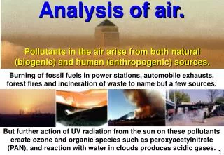 Analysis of air.