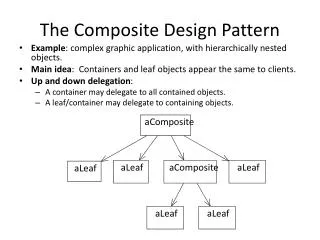 The Composite Design Pattern