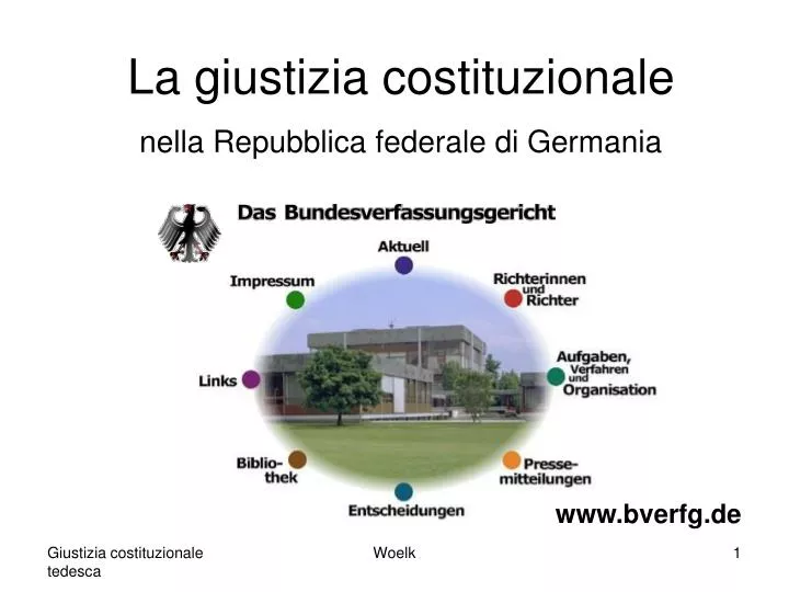 la giustizia costituzionale