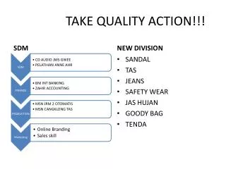 TAKE QUALITY ACTION!!!