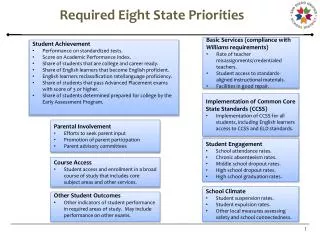 Required Eight State Priorities