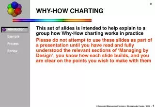 WHY-HOW CHARTING