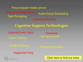 Cognitive Support Technologies