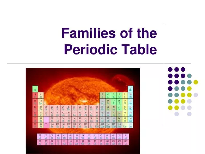 families of the periodic table