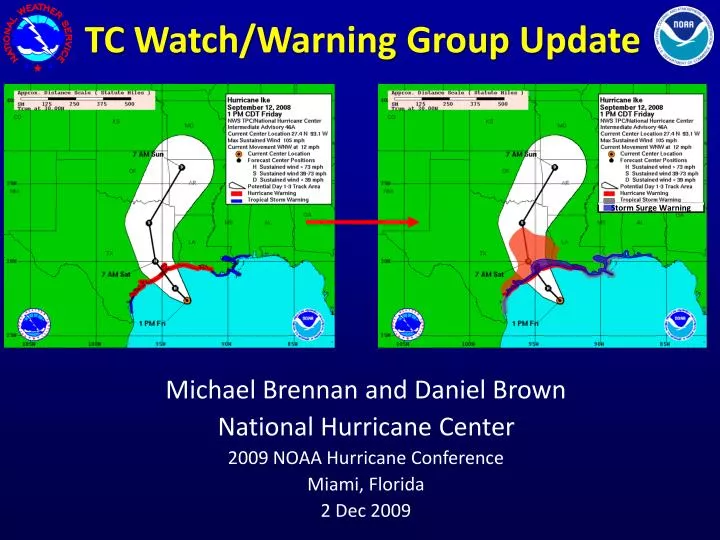 tc watch warning group update